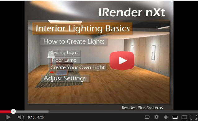 Interior Lighting Basics