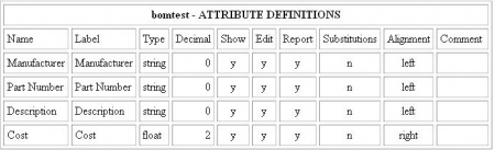 Ffe attribute definitions.jpg
